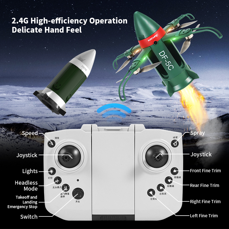 โดรนจรวด DF-5C มอเตอร์ไร้แปรงถ - Rc Hobby Grade Helicopter บทวิจารณ์และราคา